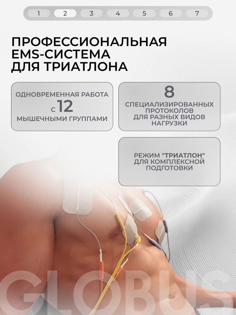 Миостимулятор микротоковый GLOBUS The TRIATHLON, электрический массажер для мышц тела, пресса, 424 программы