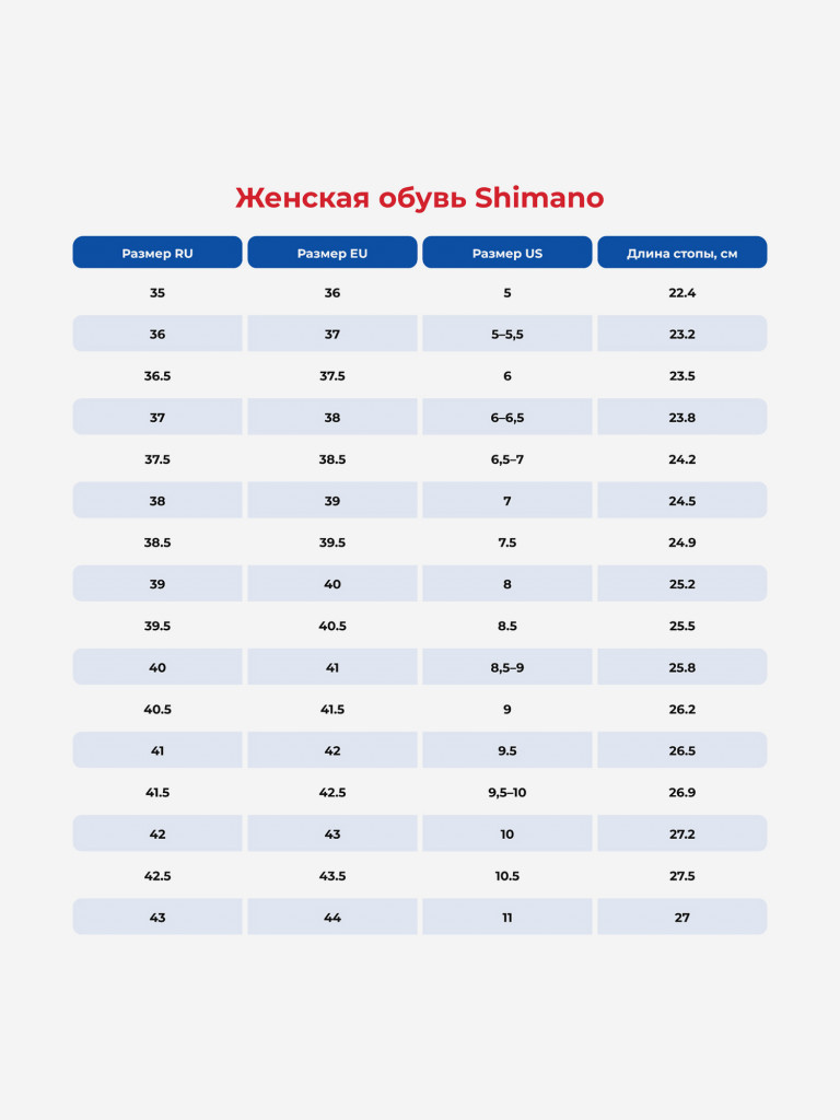 Велотуфли Shimano RC502