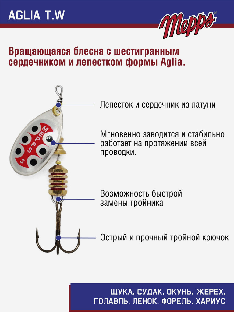 Блесна вращающаяся для рыбалки Mepps AGLIA T.W. на щуку, окуня