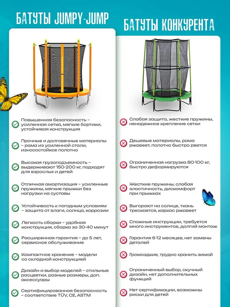 Батут детский каркасный Jumpy Jump с защитной сеткой 120 см оранжевый