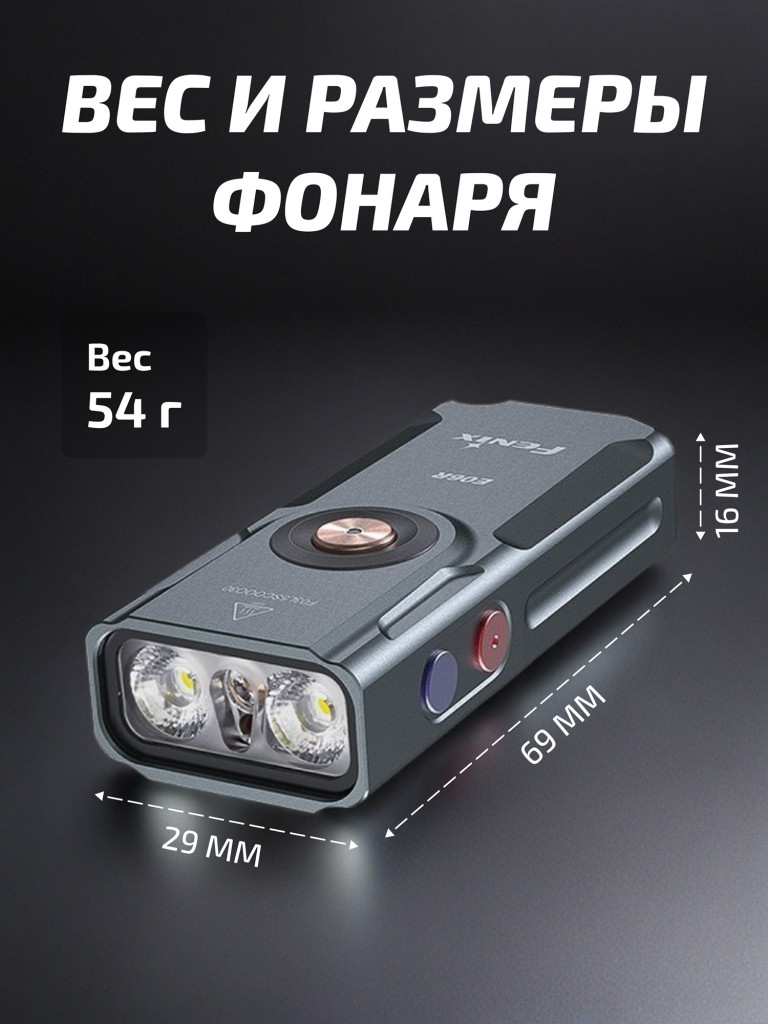 Фонарь-брелок Fenix E06R серый
