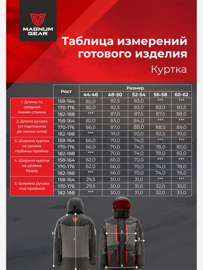 Костюм для рыбалки MAGNUM GEAR TITAN 2 -45° С графит