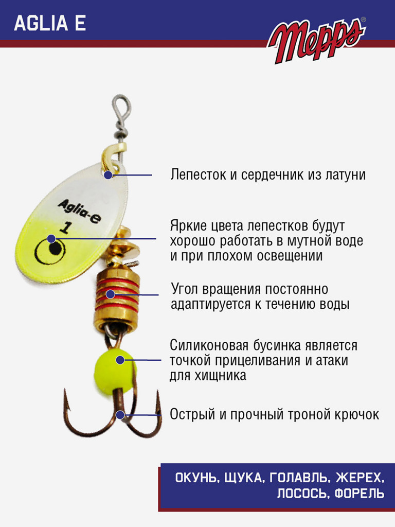 Блесна вращающаяся для рыбалки Mepps AGLIA-E №1 на щуку, окуня
