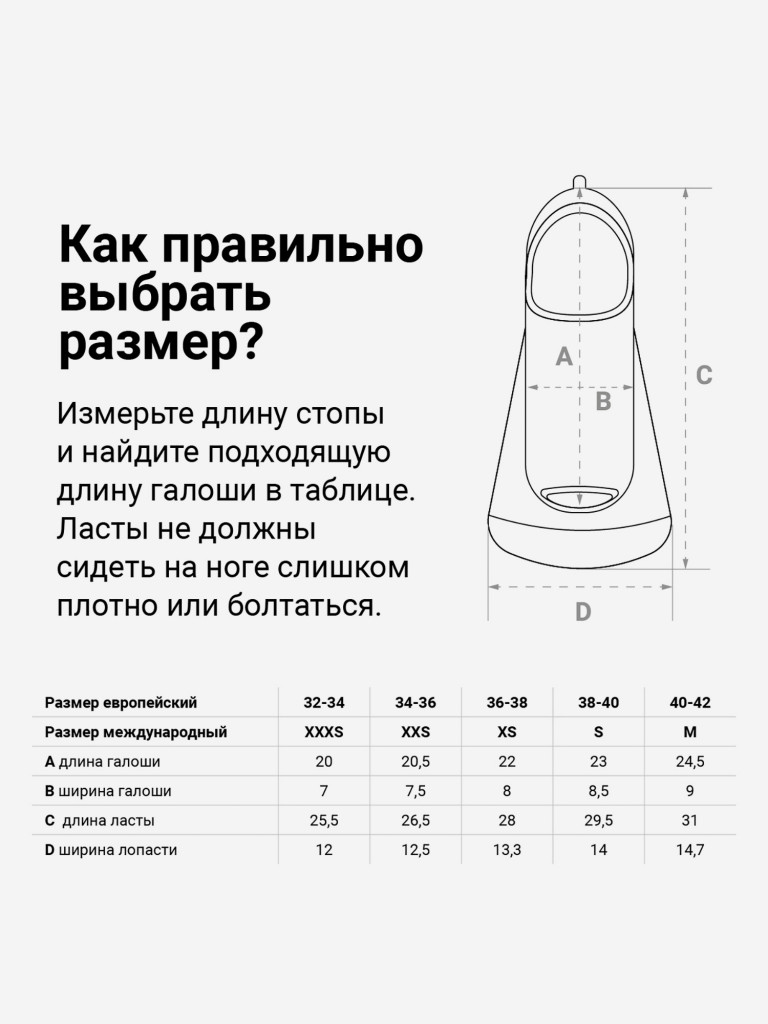Ласты для бассейна TORRES F02