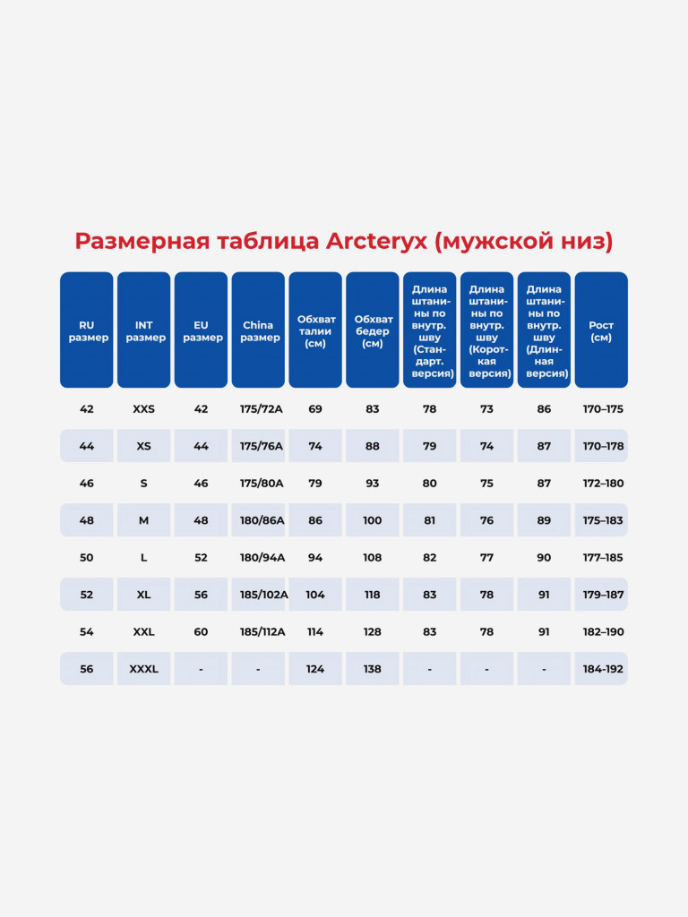 Брюки мужские ARC'TERYX Beta (Стандартная версия)