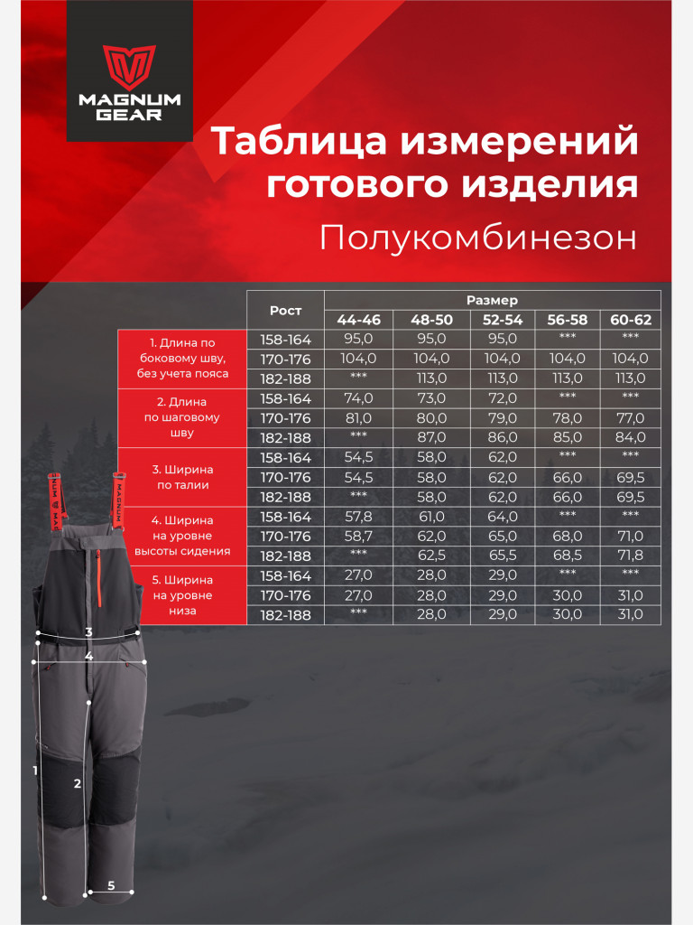 Костюм для рыбалки MAGNUM GEAR GENESIS -35° С черный