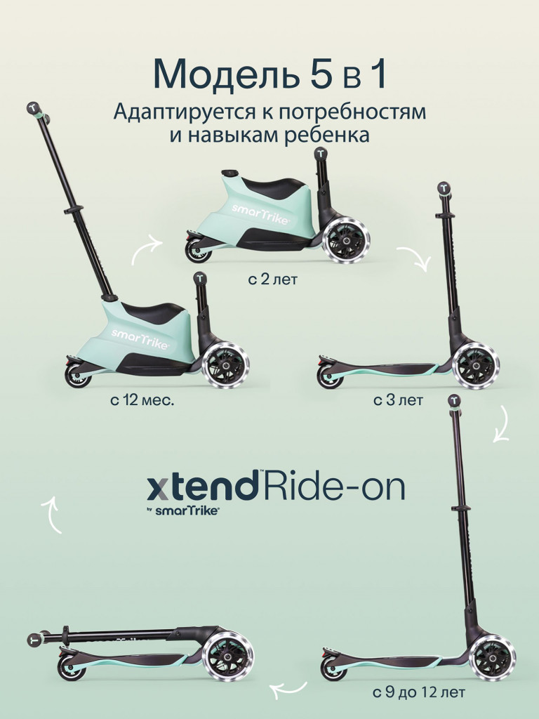Растущий складной трехколесный самокат-трансформер 3в1 SmarTrike Xtend Ride-on с ручкой и сиденьем, от 12 мес. до 12 лет
