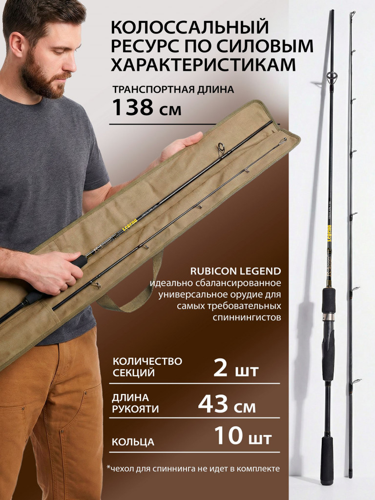 Спиннинг Rubicon Legend 15-40 г 2,70 м быстрый (Fast)