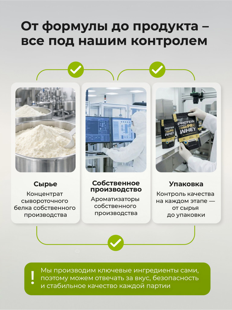 Протеин сывороточный без сахара TobePRO Whey Protein с ВСАА Пина Колада, 900 г/30 порций