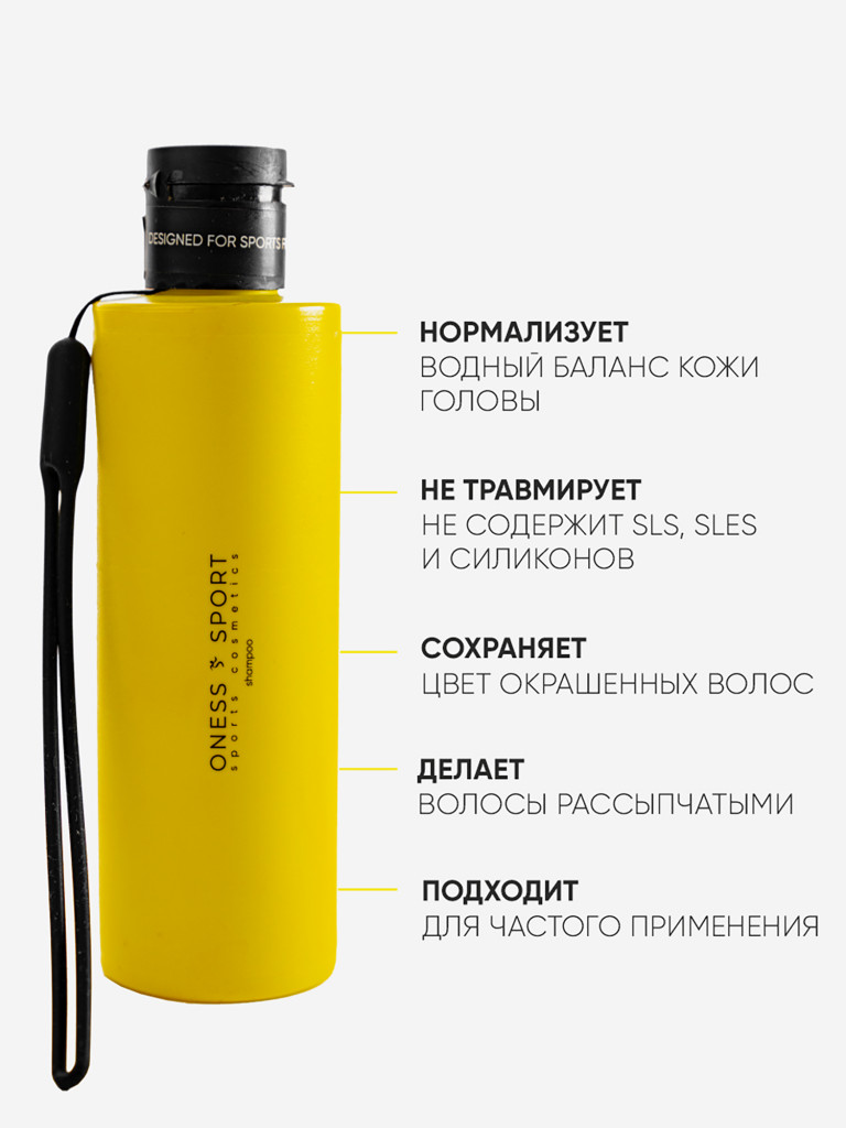 Шампунь восстанавливающий ONESS SPORT