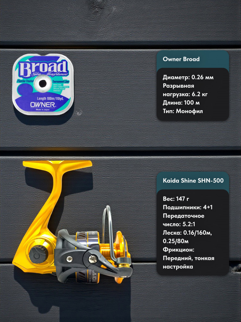 Набор MySled Ледовый стратег для зимней рыбалки на хищника