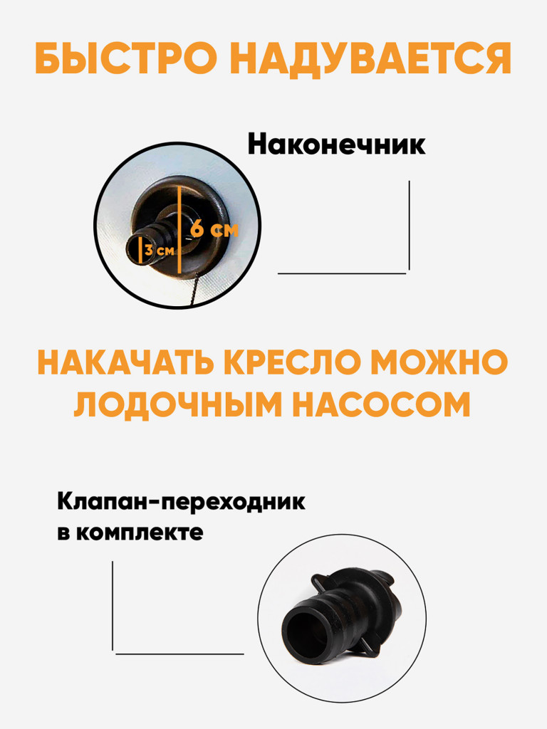 Кресло для лодок ПВХ, серое.