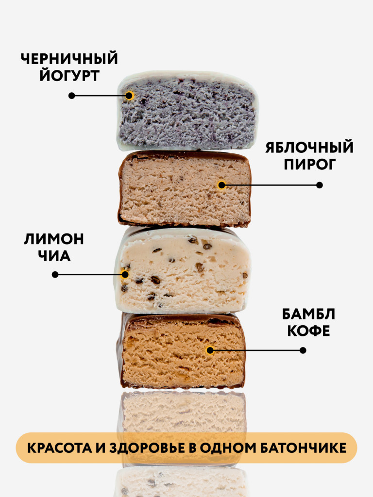 Протеиновые батончики без сахара в шоколаде Hi Protein (ассорти, 4 вкуса) Fitness SHOCK, 12шт