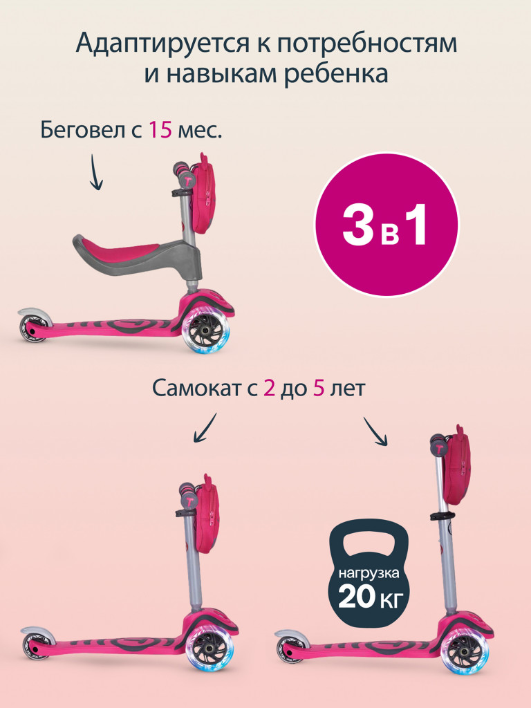 Самокат-трансформер 3-колесный SmarTrike T1 Scooter с сиденьем и сумочкой, детский, растущий, для детей от 15 мес. до 5 лет