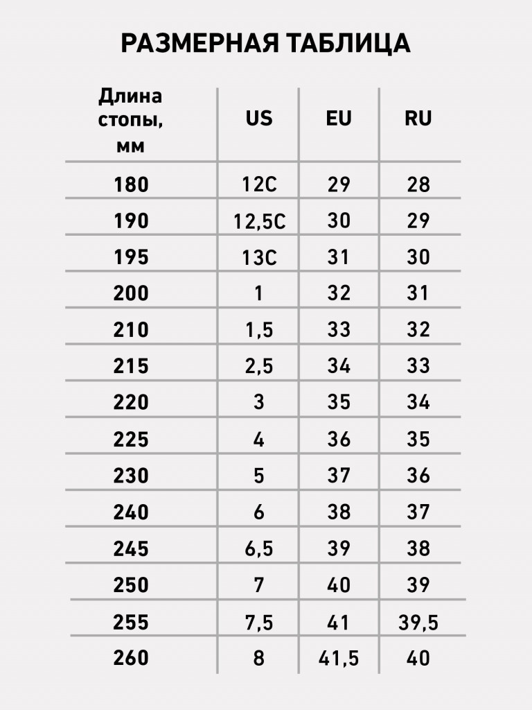 Кроссовки баскетбольные Jogel CONTEST