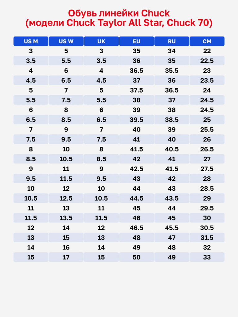 Кеды Converse Chuck Taylor '70 Ox