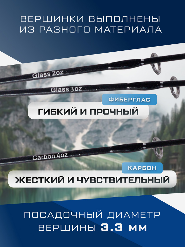 Удилище фидерное F-FISHING Fiaba Feeder 4,2м тест max 150г
