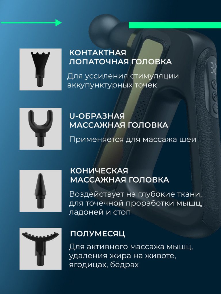 Перкуссионный спортивный массажер для тела Qualigo 32 скорости