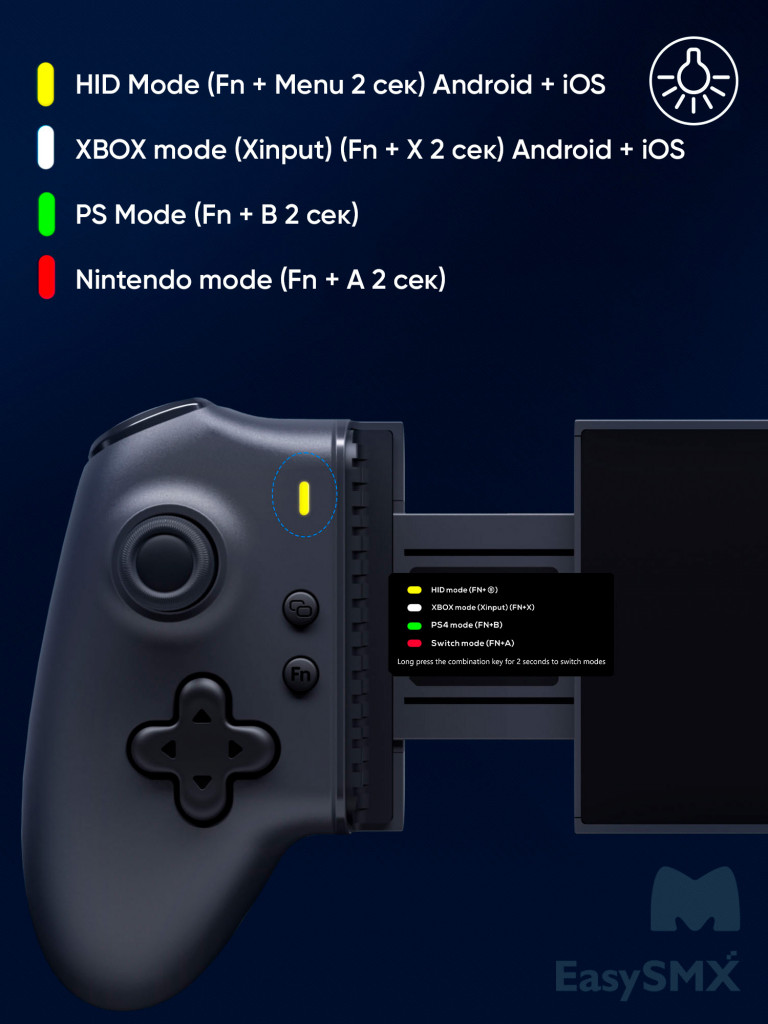 Геймпад для смартфона EasySMX M15