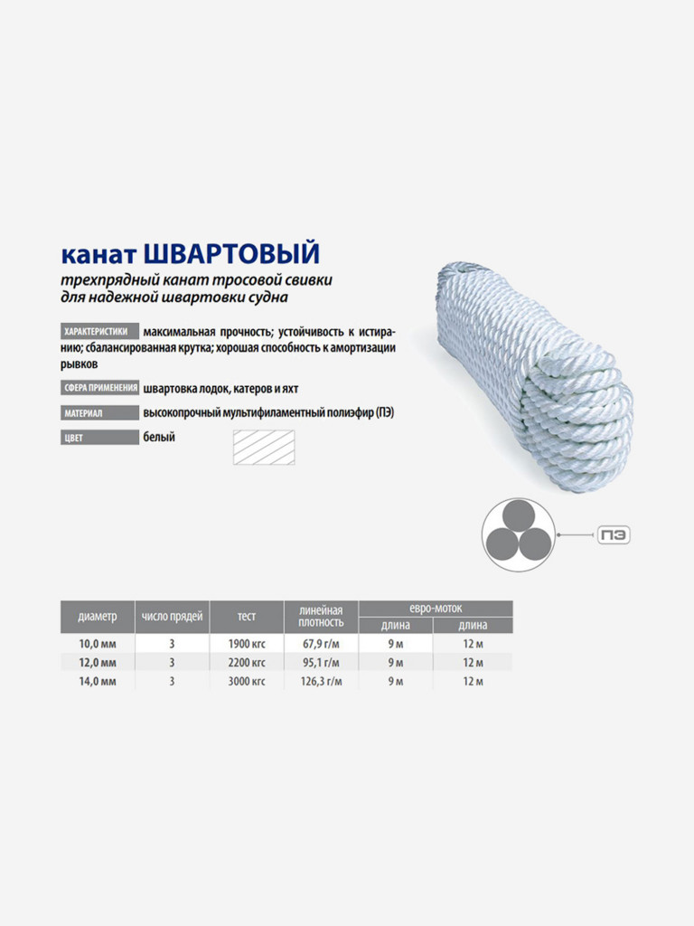 Канат крученый Петроканат ШВАРТОВЫЙ 14,0 мм, белый, 3000 кг, 9 м, евромоток