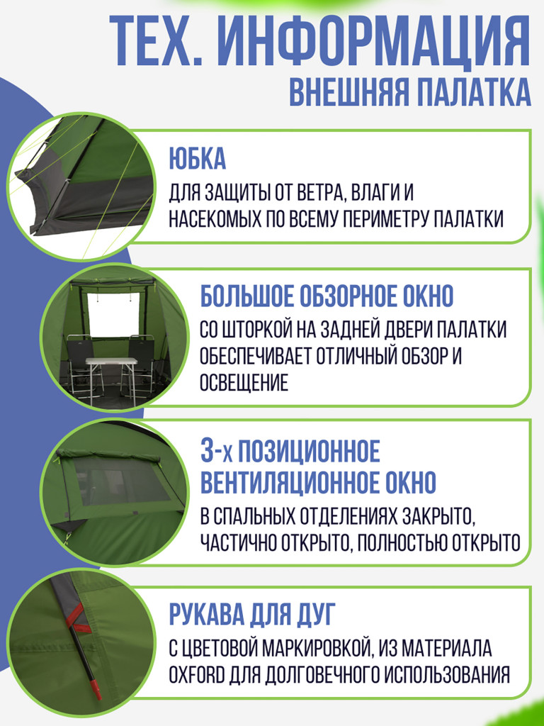Четырехместная кемпинговая палатка Trek Planet Trento 4