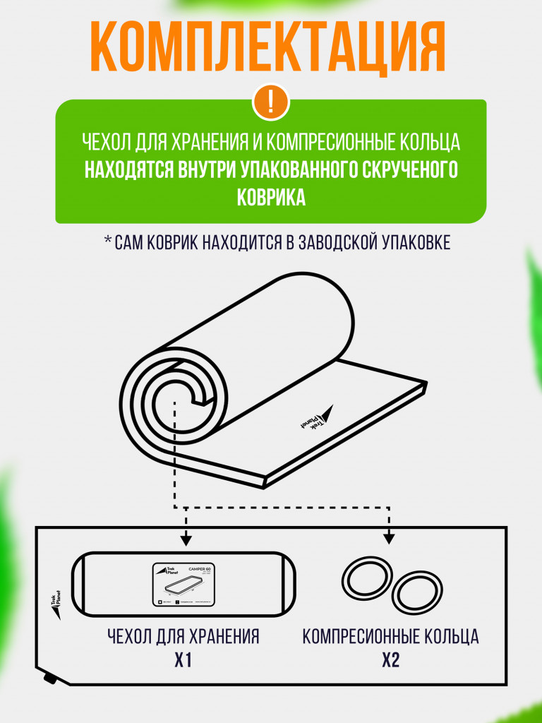 Коврик для пикника Trek Planet Relax 70 Double Grey