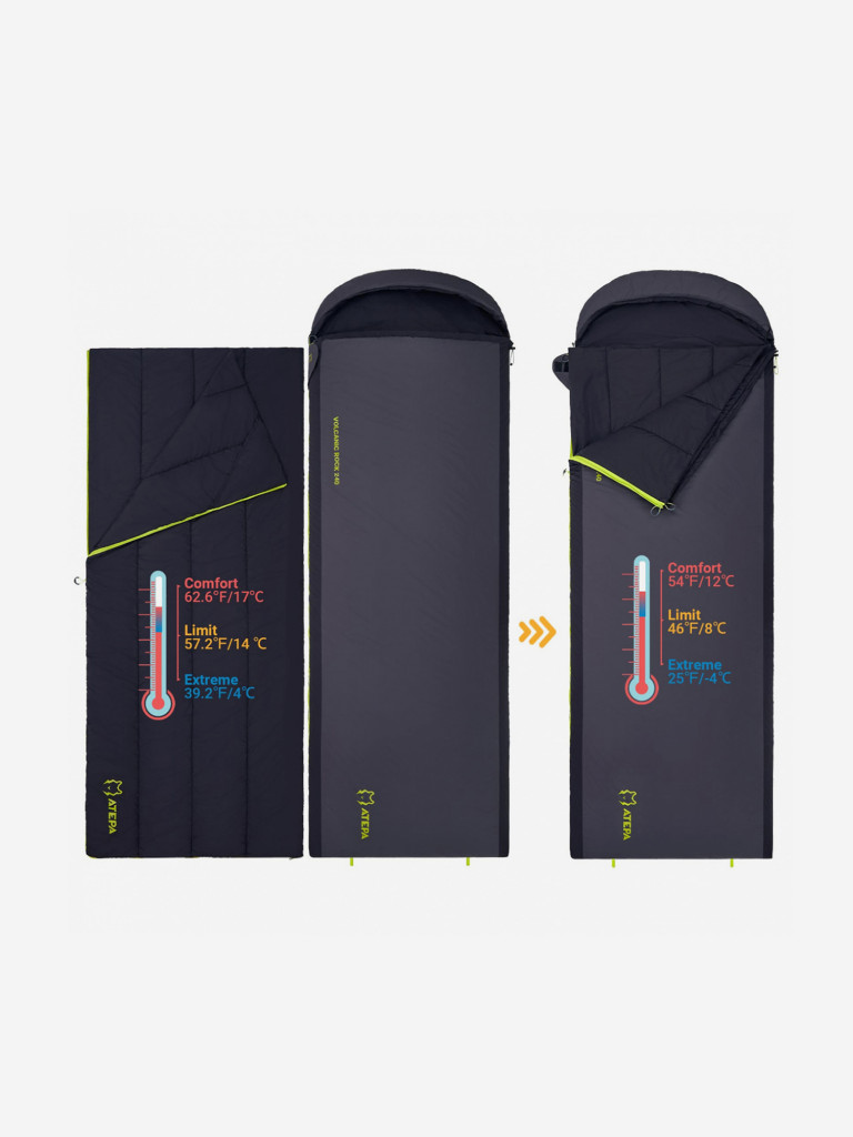 Спальный мешок KingCamp 2101 ROCKY 520L -4°С 230х90, -4°C, черный/графитовый правый