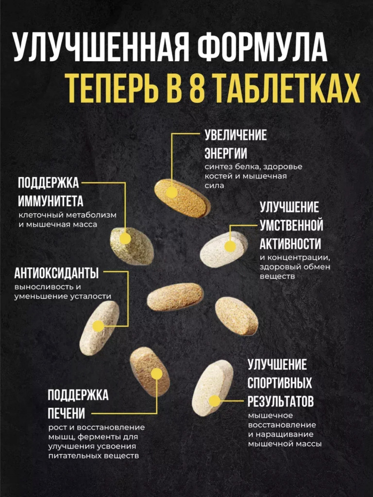 Комплекс витаминов Animal Pak, 30 порций