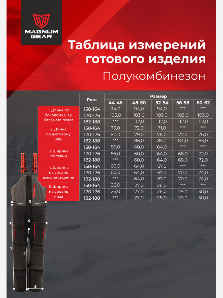 Костюм для рыбалки MAGNUM GEAR TITAN 2 -45° С графит