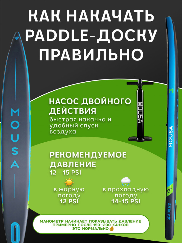 Сапборд двухслойный MOUSA Crocodile Racing 427 см