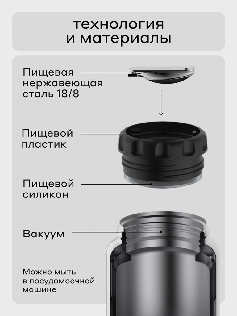 Термос вакуумный для еды BOBBER Jerrycan 700 мл, тепло до 14 часов, мятный
