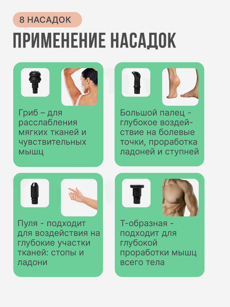 Перкуссионный массажер для тела SENNE, 3600 ударов в минуту, 4 вида массажа