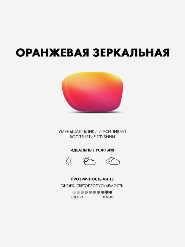 Очки солнцезащитные TYR Apollo HTS Sunglasses