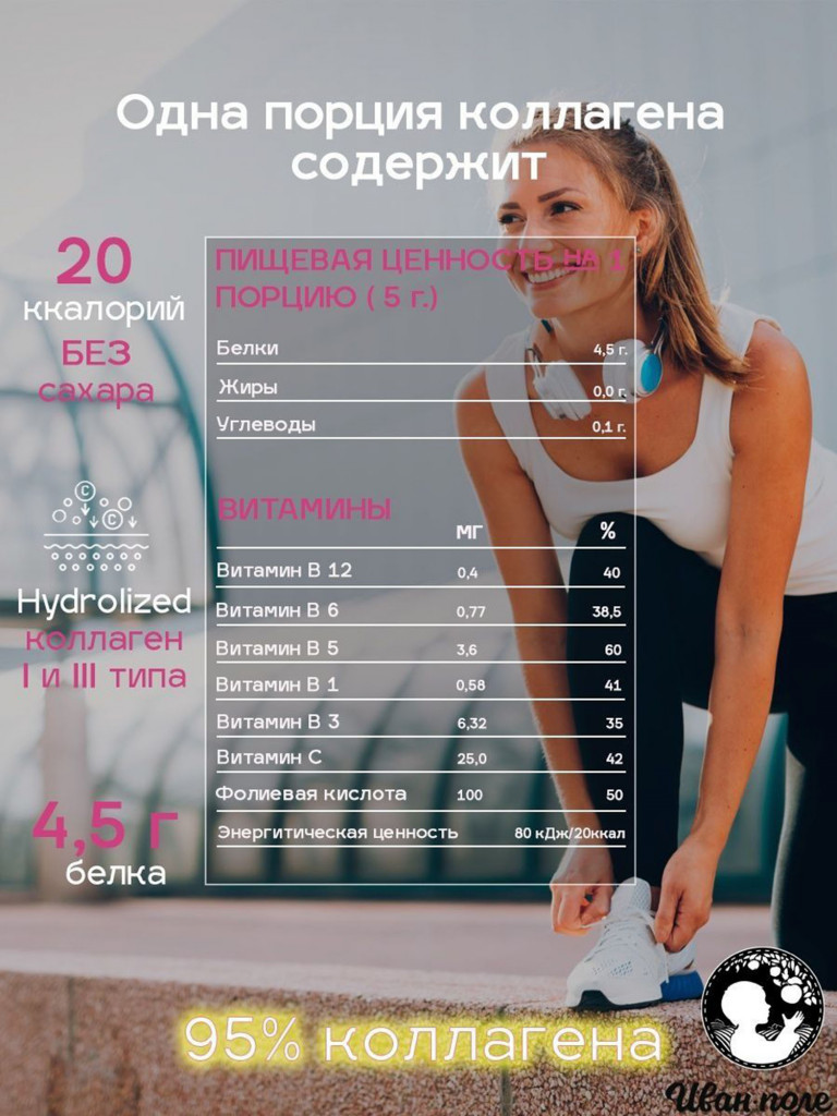 Коллаген говяжий порошок с витамином С, Иван-поле со вкусом Малина, 1 и 3 тип, 250г/ 50 порций