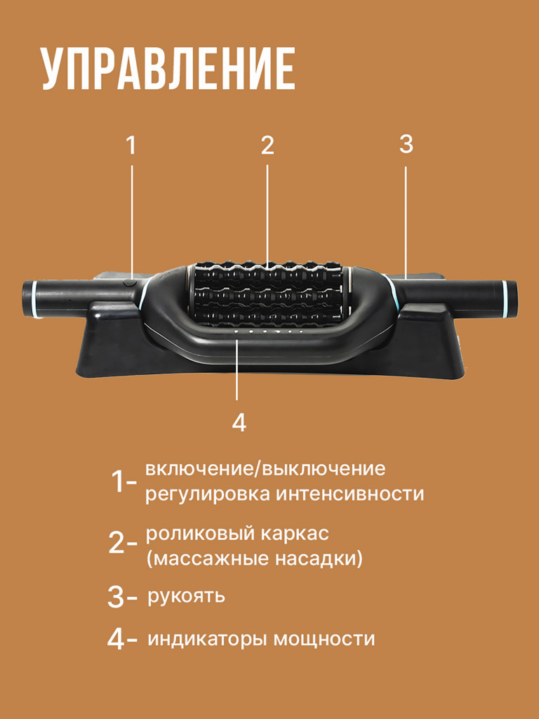 Антицеллюлитный массажер для тела SENNE, массажер для похудения Эндосфера, 6 мощностей Powered Rolling Massager