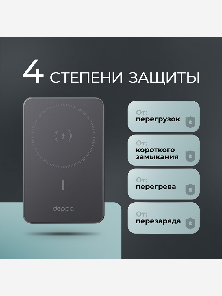 Внешний аккумулятор NRG Alum S 20000 мА-ч (74Вт-ч), 15Вт MageSafe