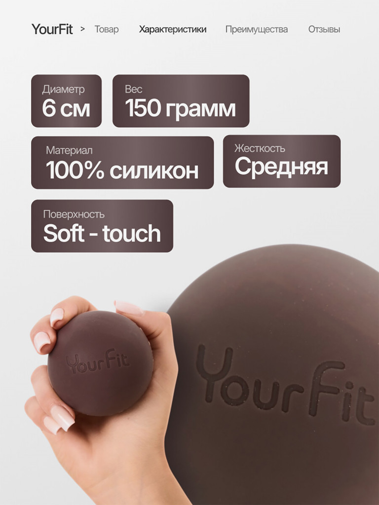 Массажный мяч - ролик для мфр массажа Yourfit