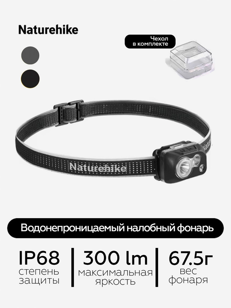 Водонепроницаемый налобный фонарь Naturehike IP68, черный