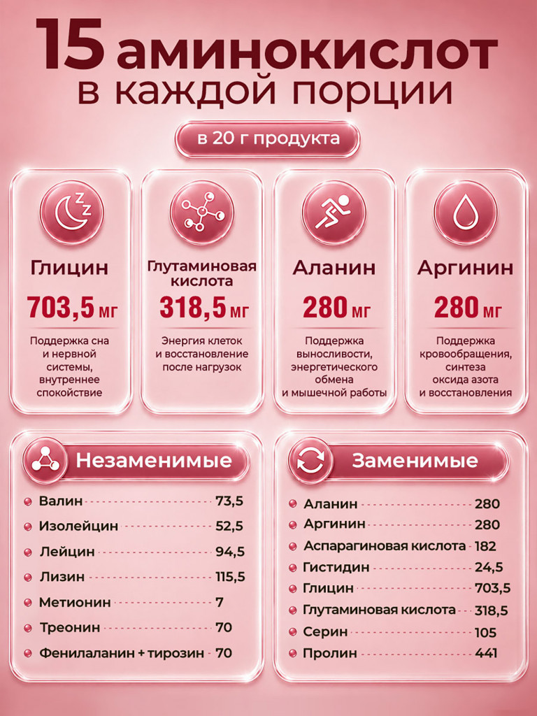 Натуральный коллаген желе Иван-поле со вкусом Клюквы, 30 стиков по 20 г