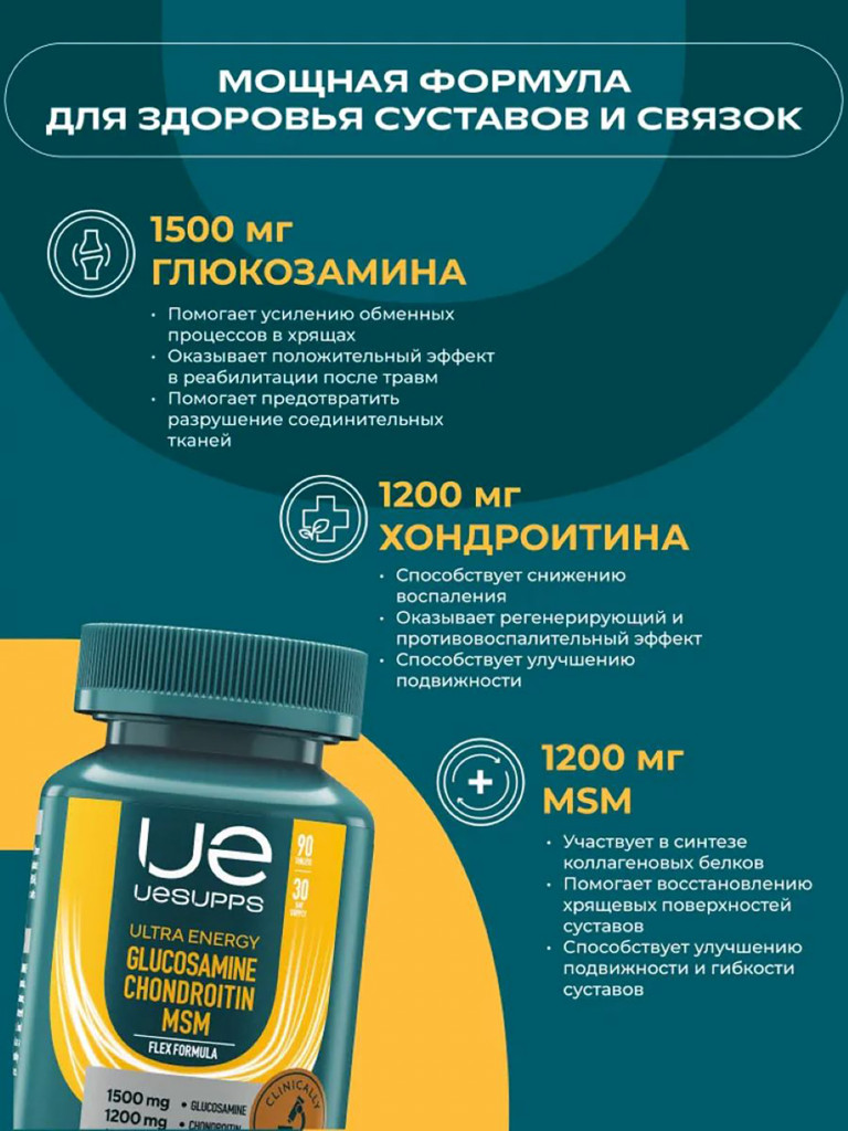 Глюкозамин хондроитин msm UESUPPS Ultra Energy, 90 таблеток для суставов и связок