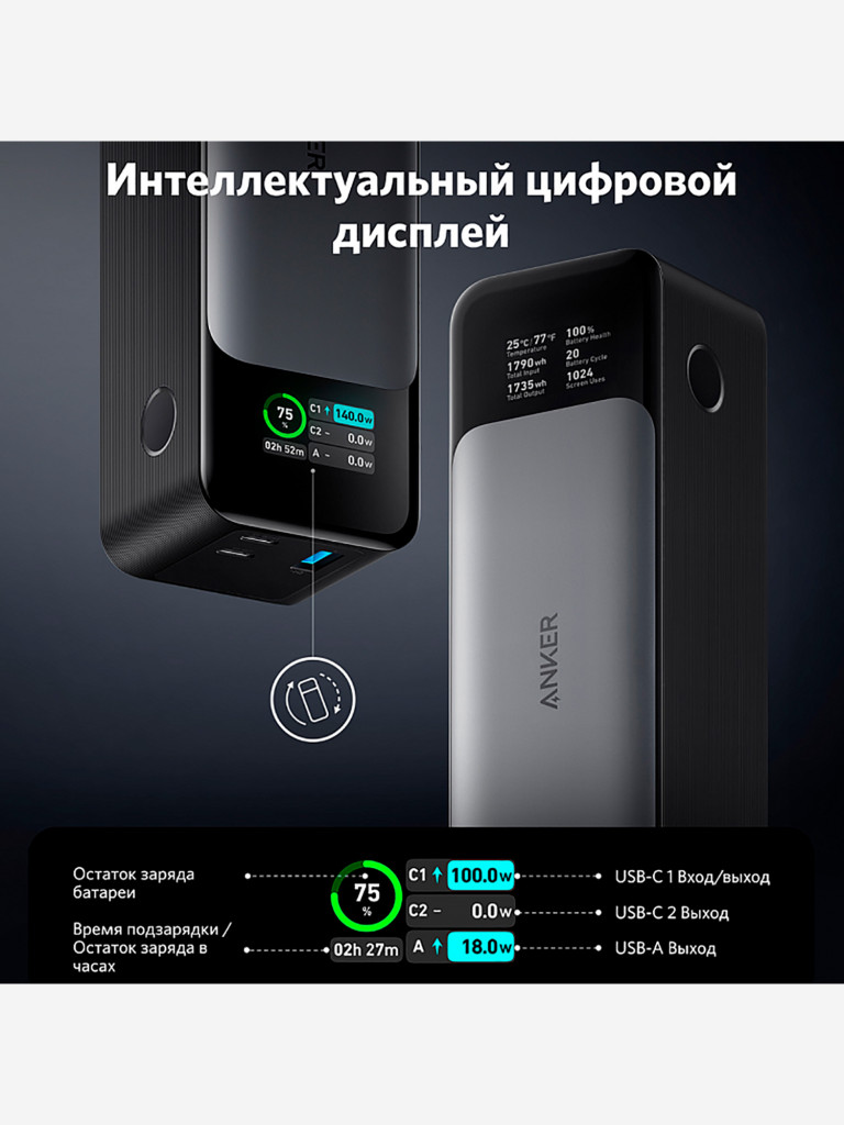 Внешний Аккумулятор ANKER 737 GaNPrime 140W PD 24K Power Bank A1289 чёрный