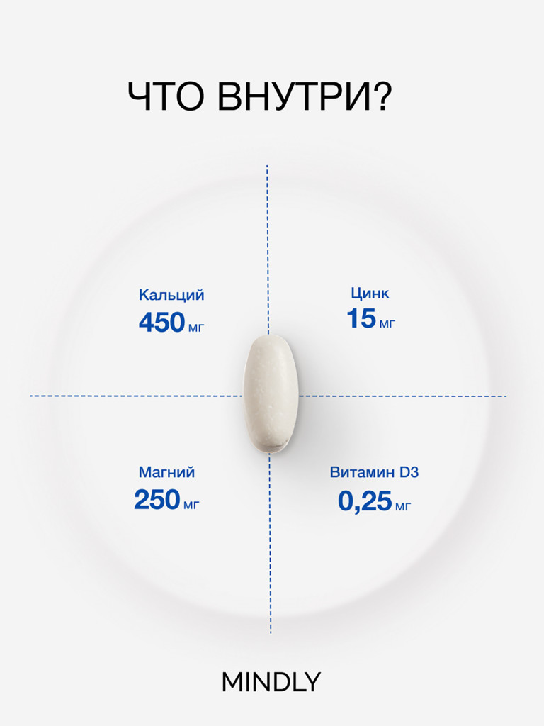 Кальций, магний, цинк и витамин D3 MINDLY — для крепких костей, нервной системы и иммунитета, 60 таблеток