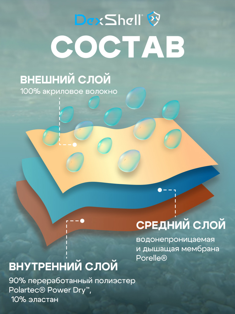 Водонепроницаемая шапка Dexshell Watch Beanie 2.0