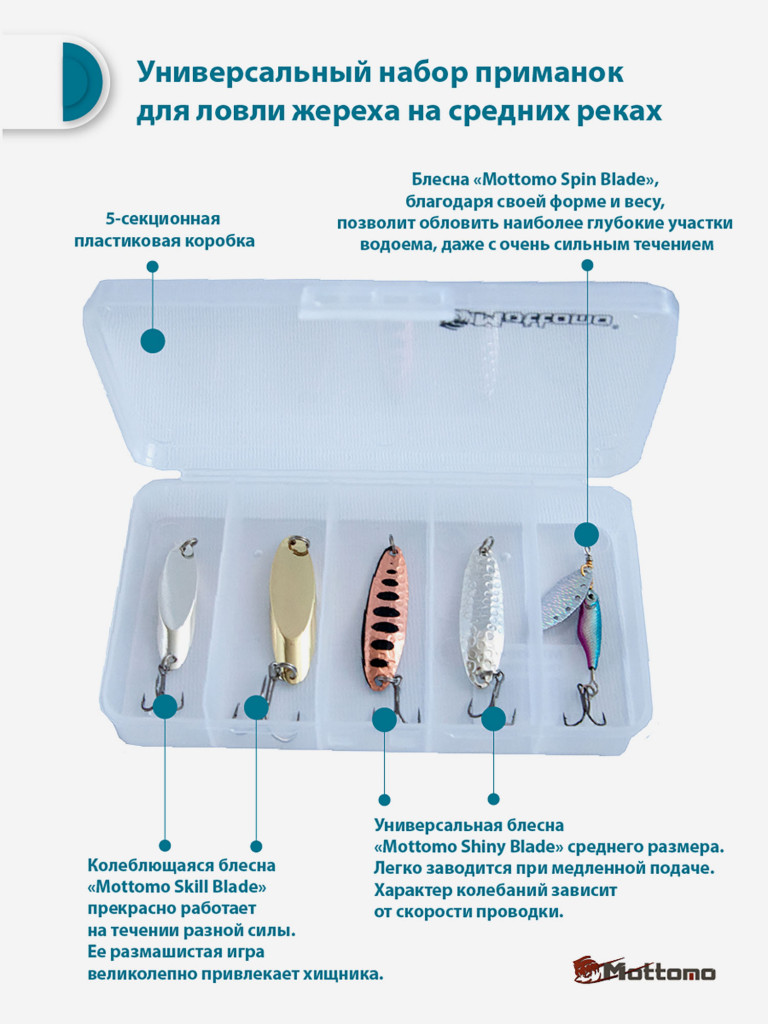Набор блесен рыболовных для спиннинга Mottomo Asp Kit №2 (Medium River) Жерех/сред.река