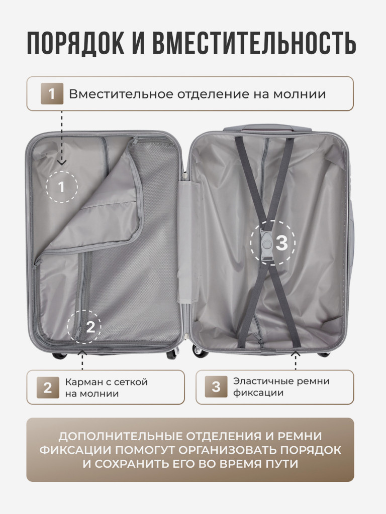 Чемодан Tevin Mp средний пластиковый неубиваемый
