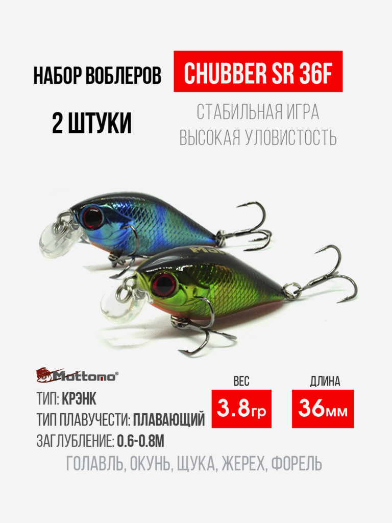 Набор воблеров для рыбалки Chubber 36F "2в1"крэнк плавающий