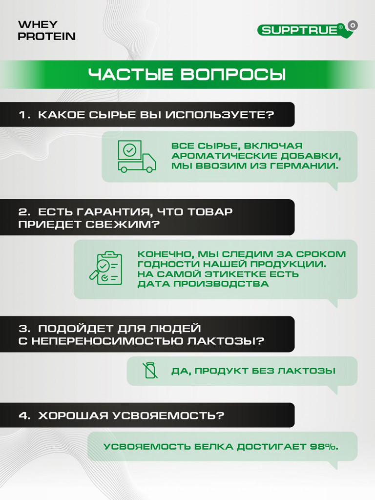 Протеин Supptrue 1 кг. изолят сывороточного белка без сахара со вкусом Шоколада