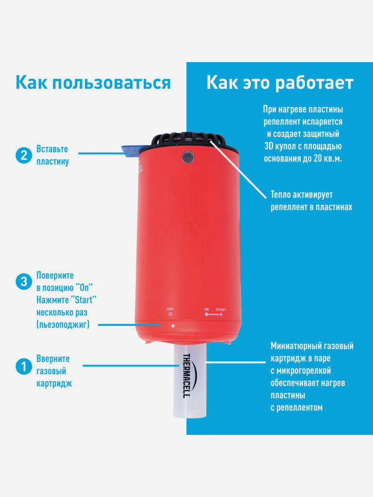 Прибор противомоскитный Thermacell Halo Mini, красный