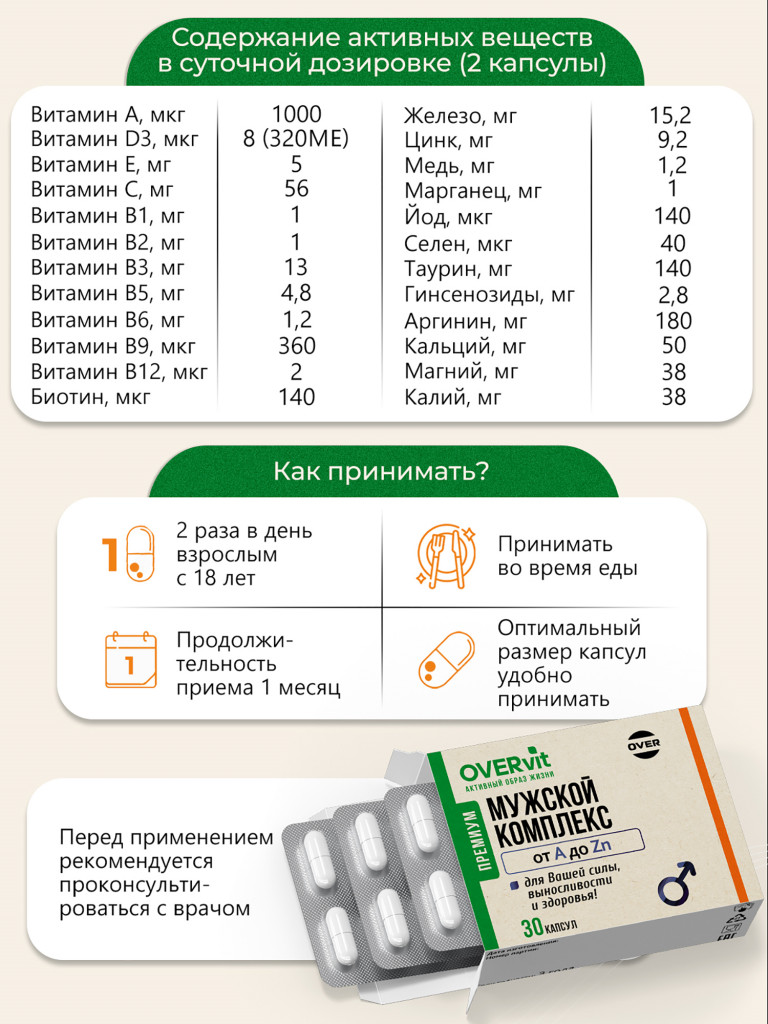 OVER MEN (Мужской комплекс) OVER, 30 капсул