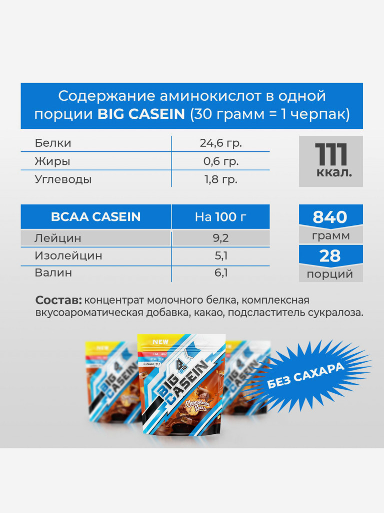 Казеин BIGSNT BIG CASEIN, мицеллярный для набора мышечной массы / 840 грамм, Сникерс